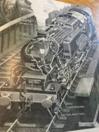 The World's Railways and How They Work